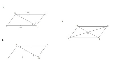 Care sunt semnele de paralelogram nevoie de dovada - școală