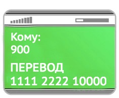 Cum să transferați bani prin numărul de telefon la Sberbank prin 900