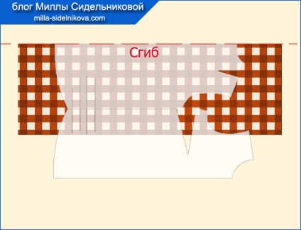 Cum să așezați în mod corespunzător modelul pe țesătură într-o cușcă