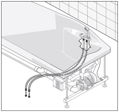Cum se instalează un tub cu apă caldă, magazin online de echipamente sanitare gidromarket