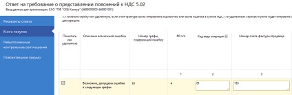 Cum de a lucra cu cerințele autorităților fiscale pentru vouchere instrucțiuni pas cu pas