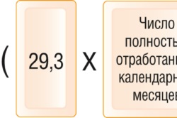 Cum se calculează salariul lucrătorilor