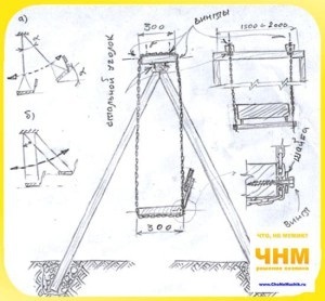 Cum de a face o cameră în mansardă, un mansardă rezidențiale cu mâinile tale, sfaturi pentru proprietari - sfaturi pentru constructori,