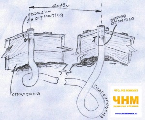 Cum de a face o cameră în mansardă, un mansardă rezidențiale cu mâinile tale, sfaturi pentru proprietari - sfaturi pentru constructori,