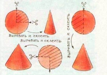 Cum sa faci un con de carton pentru o clasa de master de pomul de Craciun pas cu pas si o schema de fotografie - viata mea