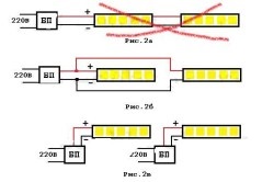 Cum sa faci lumina de plafon cu LED-uri din benzi LED