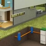 Hogyan válasszuk ki a bio-WC, építeni a házat