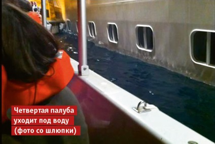 Hogyan lehet túlélni 3 tanulságos történeteket az ütközés egy tengerjáró hajó a hajó Costa Concordia
