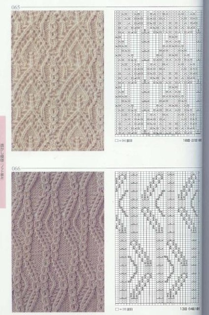 Colecție de modele de tricotate din harnasamente, împletituri, nasturi, diamante cu ace de tricotat - târg de meșteri - manual