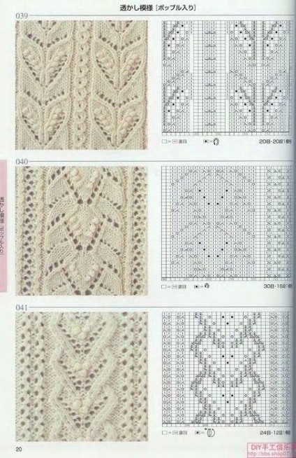 Colecție de modele de tricotate din harnasamente, împletituri, nasturi, diamante cu ace de tricotat - târg de meșteri - manual