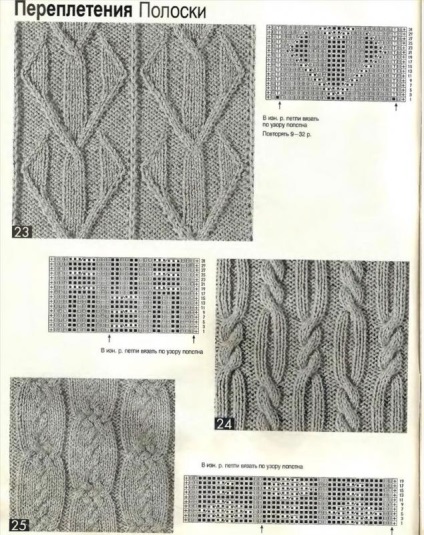 Colecție de modele de tricotate din harnasamente, împletituri, nasturi, diamante cu ace de tricotat - târg de meșteri - manual