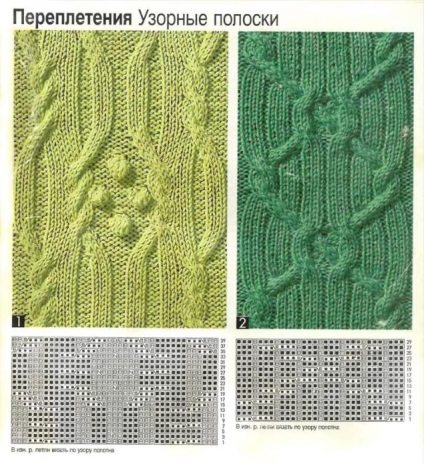 Colecție de modele de tricotate din harnasamente, împletituri, nasturi, diamante cu ace de tricotat - târg de meșteri - manual