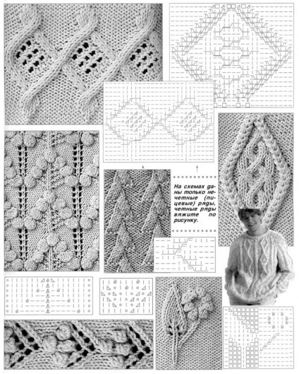 Colecție de modele de tricotate din harnasamente, împletituri, nasturi, diamante cu ace de tricotat - târg de meșteri - manual