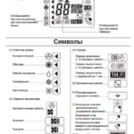 Conditionere și split sisteme sanyo comentarii, instrucțiuni la panoul de control