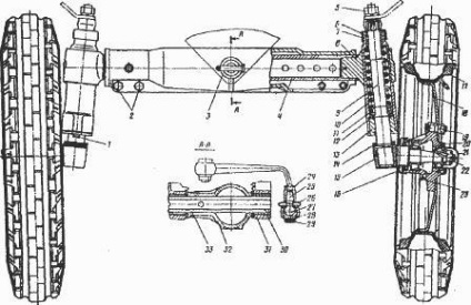 Construcția șasiului tractorului Mtz-80