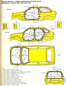 Corp VAZ 2108 cu documente și număr de măsurare a punctelor de control ale corpului VAZ 21083 și țineți-l