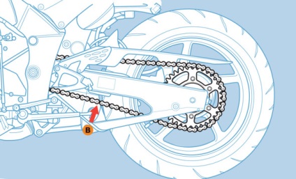Lifshack cum să verificați și să reglați lanțul pe o motocicletă, blog