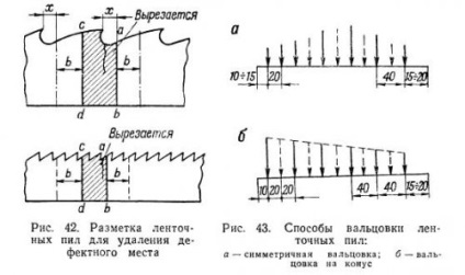 Bandă ferăstrău - reparații interioare de construcție