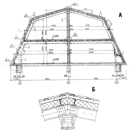 Mansard acoperiș semilungar - construcție, desen, schemă