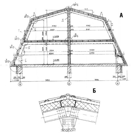 Tető poluvalmovaya tető - tervezés, rajz, áramkör