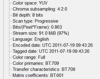 Markers az Adobe Premiere Pro