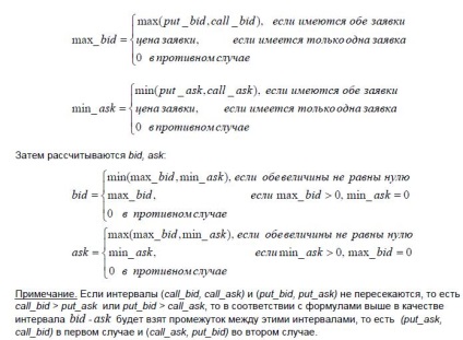 Procedura de calculare a curbei de volatilitate pentru opțiuni, opțiuni fără înfrumusețare