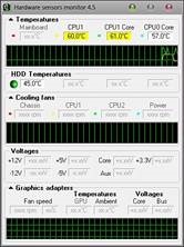 Monitorizați temperatura procesorului și viteza ventilatorului pe computere printr-o rețea