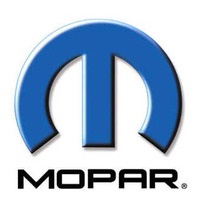 Mopar, piese de schimb pentru mașinile americane