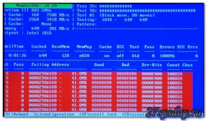 Ce afectează RAM ddr3, programul de testare