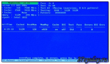 Ce afectează RAM ddr3, programul de testare