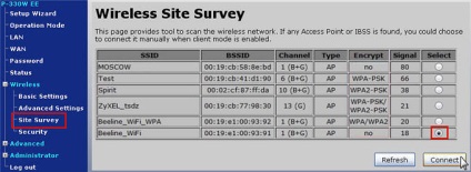 Configurarea telefonului p-330w pentru a lucra cu un furnizor wireless și pentru conectarea la un punct de acces wi-fi -