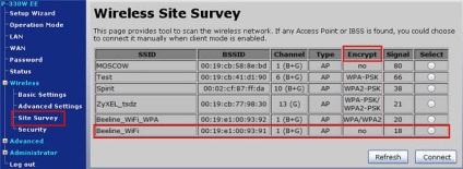 Configurarea telefonului p-330w pentru a lucra cu un furnizor wireless și pentru conectarea la un punct de acces wi-fi -