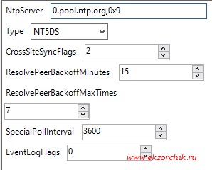 Configurarea serverului de timp pe controlerul de domeniu, notele reale ubuntu - windows