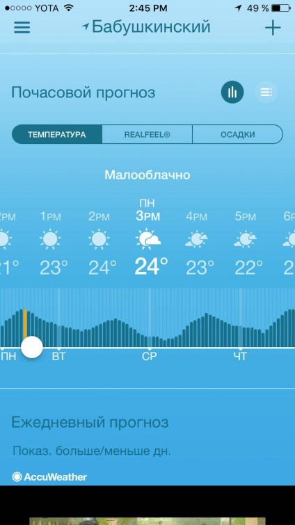 Nu uita umbrela care aplicația este mai bine să urmăriți vremea pe ios, materiale analitice pe