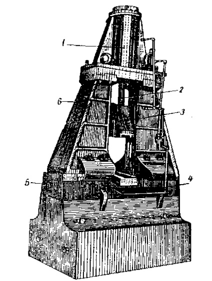 Echipamente de stampilare fierbinte - stadopedia