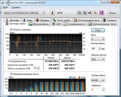 Revizuirea și testarea hard disk hitachi ultrastar 7k3000 2TB - o resursă de calculator pentru sm