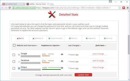 Огляд lastpass 4