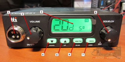 Revizuirea video a postului de radio tti tcb-551