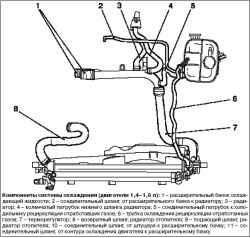 Opel Corso TS