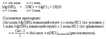 Determinarea masei de nitrura de magneziu, chimie, probleme de testare ege