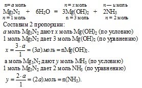 Determinarea masei de nitrura de magneziu, chimie, probleme de testare ege