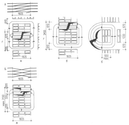 Organizare de parcări auto, arhitectură și design, director