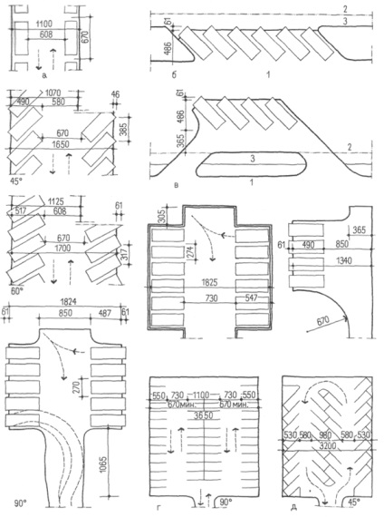 Organizare de parcări auto, arhitectură și design, director