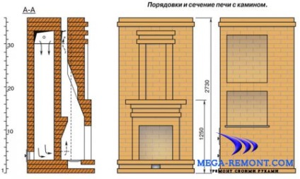 Cuptor de gătit cu cuptor cu cămin, desene, fotografie