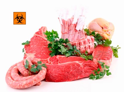 Otrăvire cu carne, cârnați și cârnați - simptome și tratament