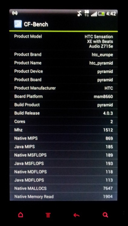 Blog personal - htc senzație xe recenzie, dns expert club