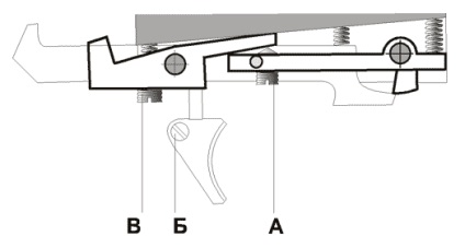 Puști de aer Izh-60 și Izh-61 (mr-60 și mr-61), puști, pneumatice