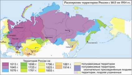 De ce este atât de mare Rusia, șapte Rusia
