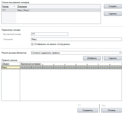 Csatlakozó analóg telefonok és faxok át voip gateway