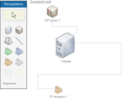 Csatlakozó analóg telefonok és faxok át voip gateway